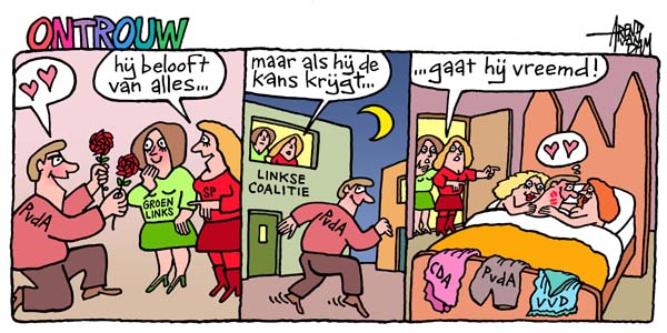 verkiezingen & coalities
