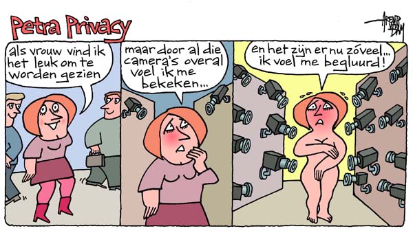 PPrivacy(camera's)