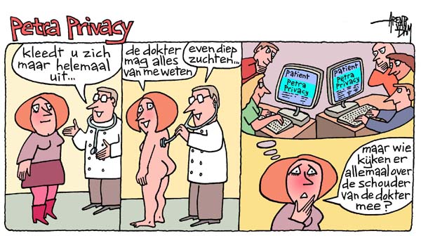 PPrivacy(pati�ntendossier)